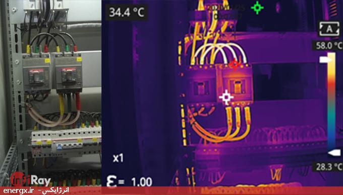 دوربین حرارتی InfiRay - ترموویژن - جلوه تصویربرداری دوربین حرارتی که در یک کابینت چیده شده است