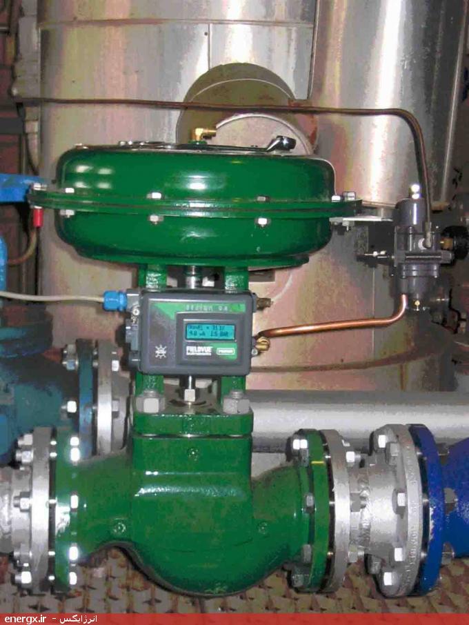 عملگر شیر کنترل (Control valve Actuator)